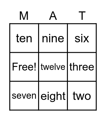 Number Names Bingo Card