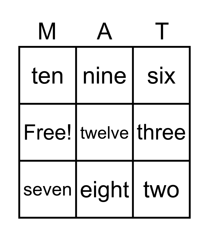 Number Names Bingo Card