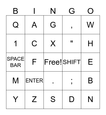 KEYBOARDING BINGO Card