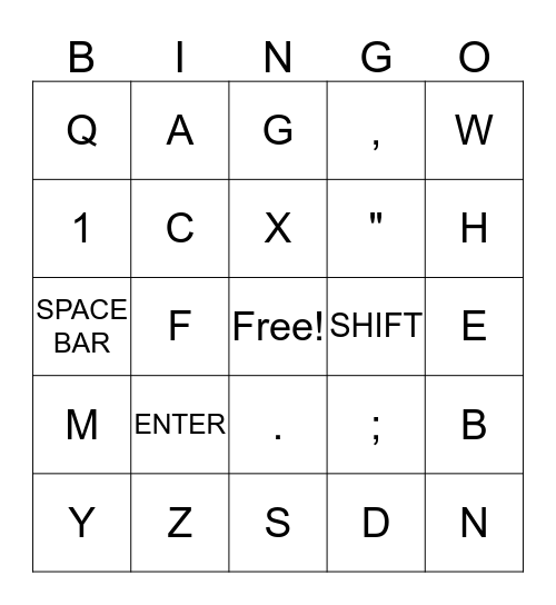 KEYBOARDING BINGO Card