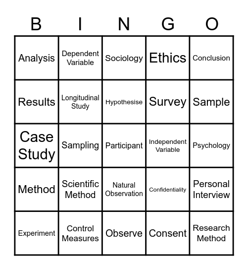 Research Methodology Bingo Card