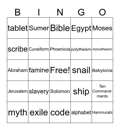 The Fertile Crescent  Bingo Card