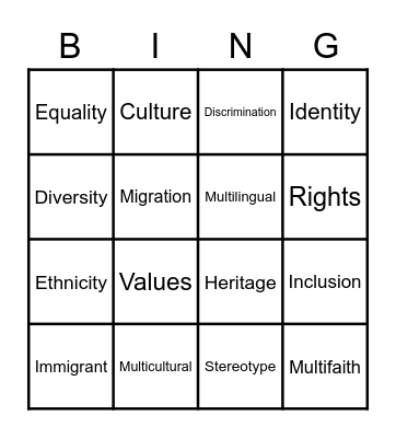 Year 7 CIVICS & CITIZENSHIP Bingo Card
