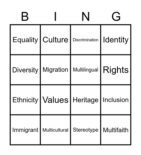 Year 7 CIVICS & CITIZENSHIP Bingo Card