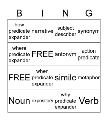 Parts of Speech Bingo Card