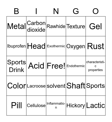Believe It Or Not, It Relates To You! Bingo Card