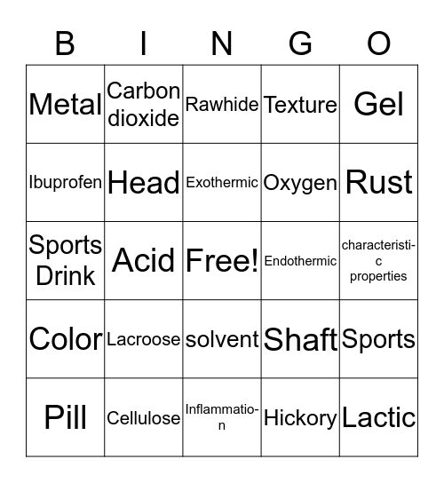 Believe It Or Not, It Relates To You! Bingo Card