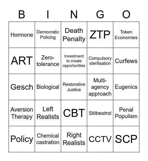 Policy Development & Theories of Criminality Bingo Card