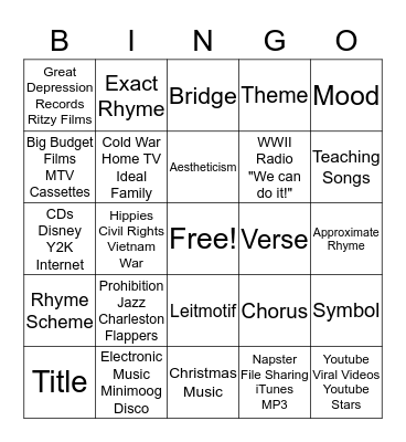 Modern Day Music Bingo Card