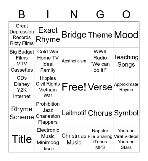 Modern Day Music Bingo Card
