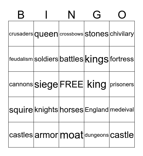 MEDIEVAL BINGO Card