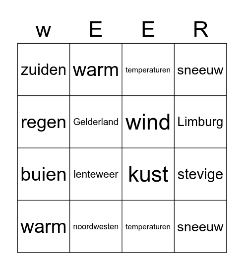Het weerbericht Bingo Card