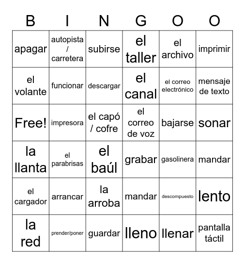 La Tecnología y El Carro Bingo Card