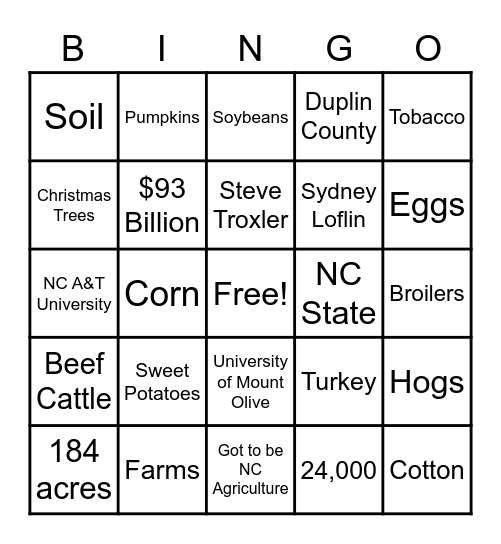 North Carolina Agriculture BINGO Card