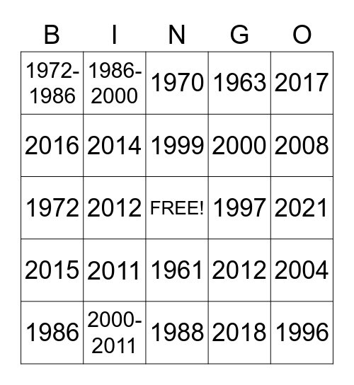 GPTC History Bingo Card