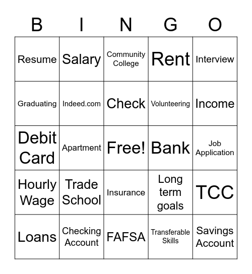 Review Bingo Card