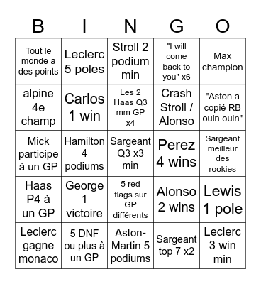 SAISON 2023 FORMULE 1 Bingo Card