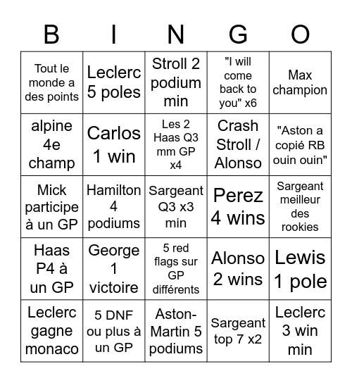 SAISON 2023 FORMULE 1 Bingo Card