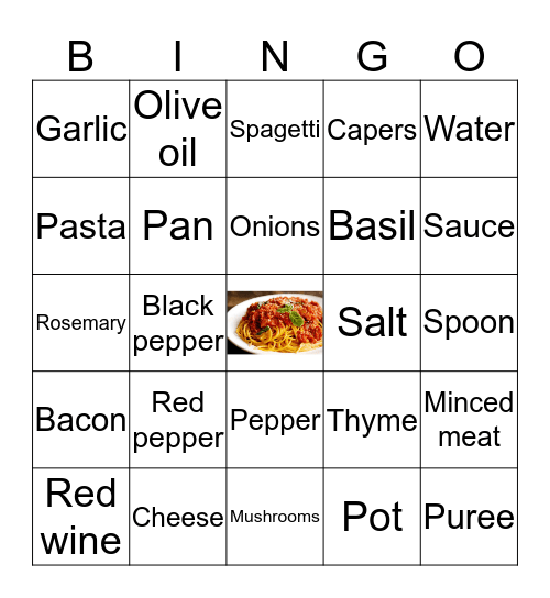 Favourite food Bingo Card