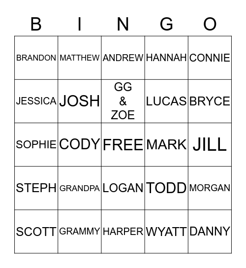 LEIFHEIT/WEBSTER/PLICHTA/KIRBY/WHITFIELD FAMILY BINGO 2016 Bingo Card
