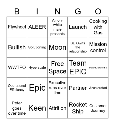 RKO Bingo Card