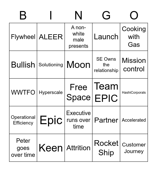 RKO Bingo Card