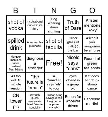 The Future is Female: Women in Medicine Toronto Conference 2023 Bingo Card