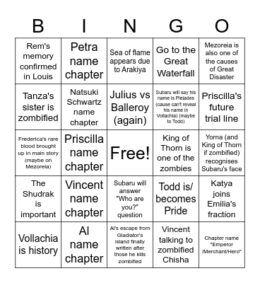 Re:Zero Arc 8 Bingo Card