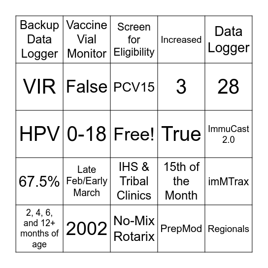 Regionals Bingo Card