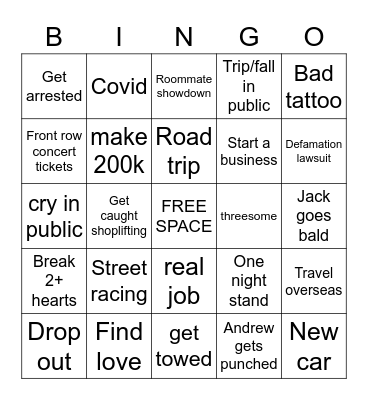 Friend Predictions Bingo Card