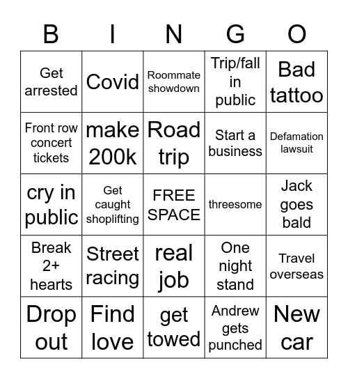 Friend Predictions Bingo Card