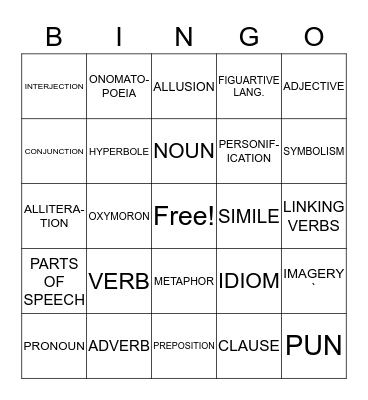 LANGUAGE ARTS Bingo Card