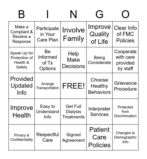 Patient Rights & Responsibilities Bingo Card