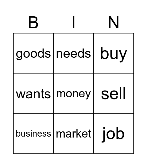 Level B Unit 3 Part 1 Vocab Bingo Card