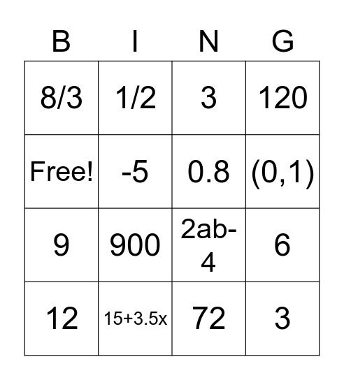 Pi Week Bingo! Bingo Card