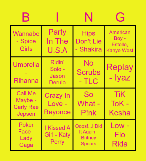 Fruity Bingo Card