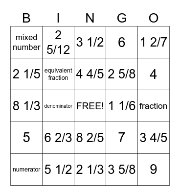 Improper to Mixed Numbers Bingo Card