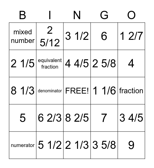Improper to Mixed Numbers Bingo Card