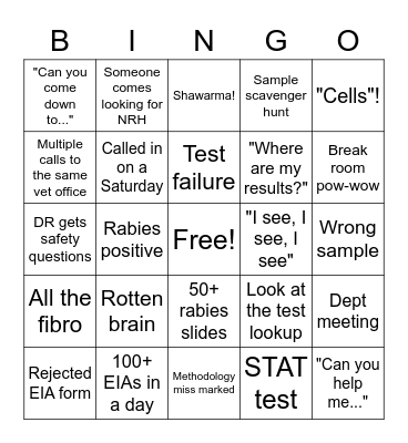 Virology Bingo Card