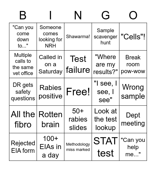 Virology Bingo Card