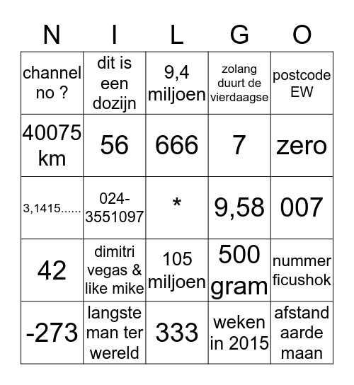 Eigenwijs kerstttttttt specialllllllllll Bingo Card