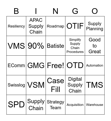 BUZZWORD BINGO Card