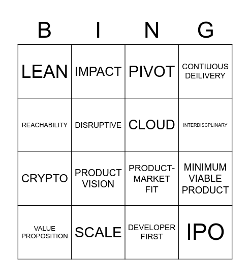 buzzword bingo Card