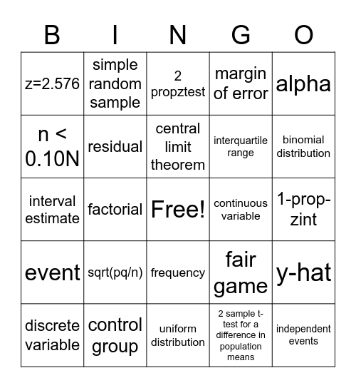 Statistics Bingo Card