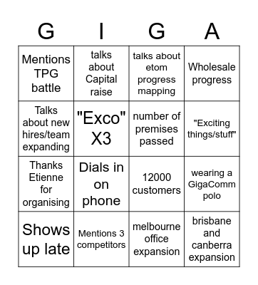 GigaComm Monthly Meeting Bingo Card