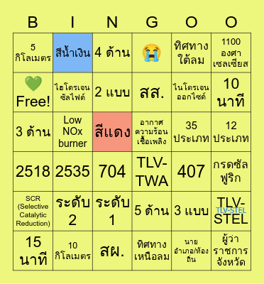 SSHE KM Sharing_8 Mar 2023 Bingo Card