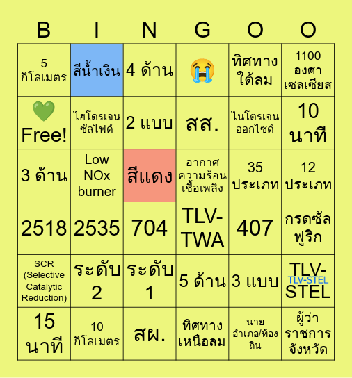 SSHE KM Sharing_8 Mar 2023 Bingo Card