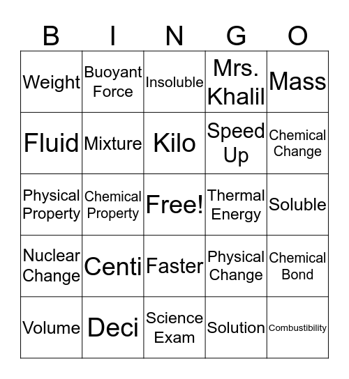 Ch. 5  and 6 Science  Bingo Card