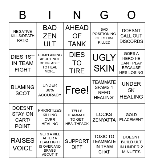 Koha Shitty Bingo Card