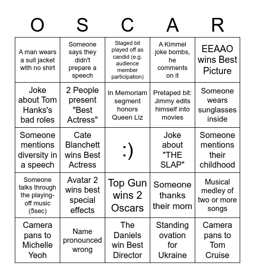 Sam's Oscars Bingo Card